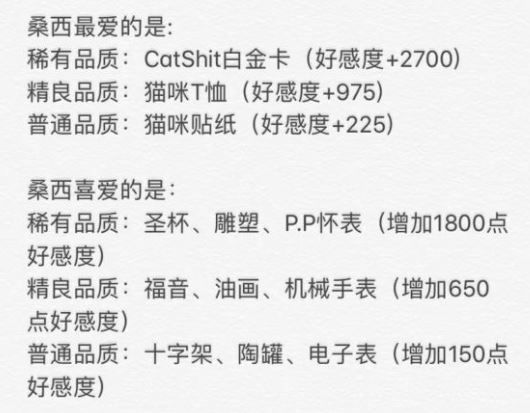 《命运歌姬》好感度送礼攻略