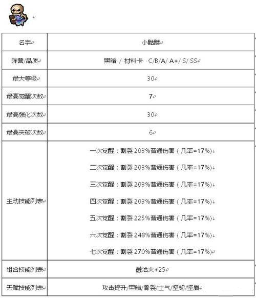 《佣兵地下城》暗黑系佣兵哪个好