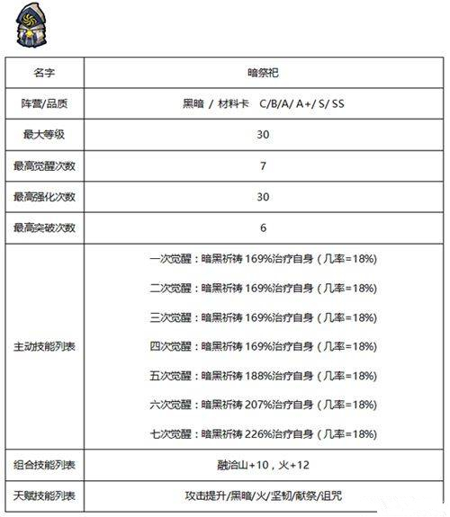 《佣兵地下城》暗黑系佣兵哪个好