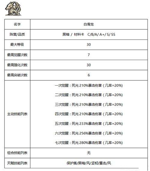 《佣兵地下城》暗黑系佣兵哪个好