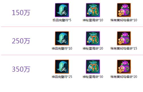 《诛仙》手游2月新服总动员活动