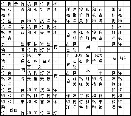 《夏日水上乐园物语》完美布局攻略