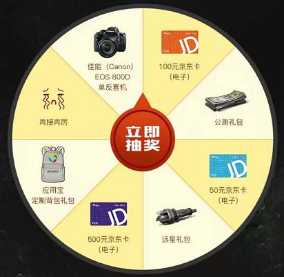 《明日之后》等你回家礼包