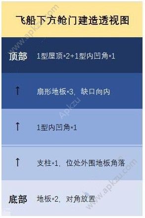 《明日之后》太空飞船怎么造