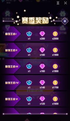 ��������Ծ������λ����ô��