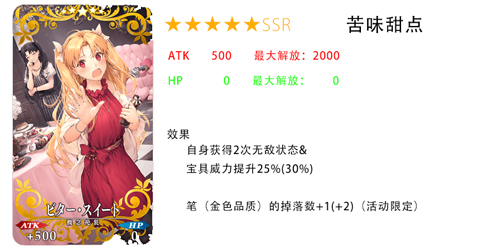 ��FGO���շ����˽�2019������ô��