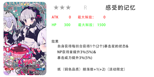 ��FGO���շ����˽�2019������ô��