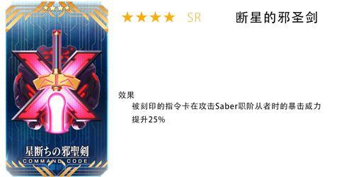 ��FGO�����˽�2019��������Щ