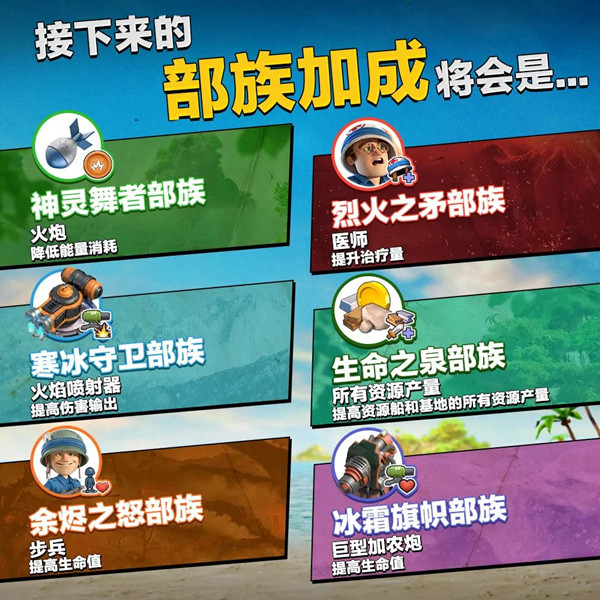 ���������������ӳ��Ѹ�������һ��