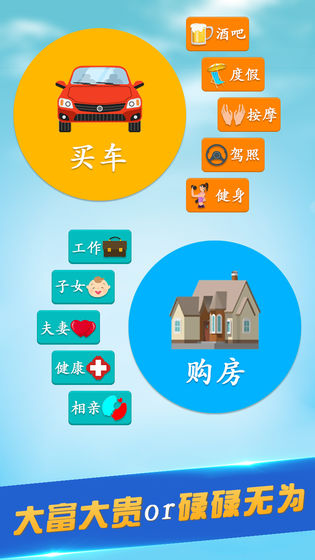 《第二人生》心情值提升方法