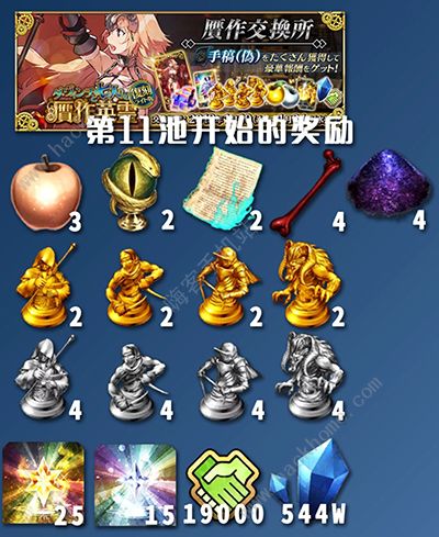 ��FGO����α�ָ�����ˢ