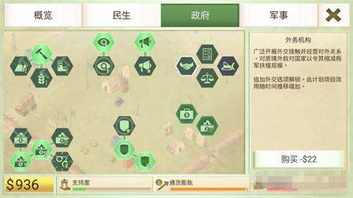 《反叛公司》外务机构详解