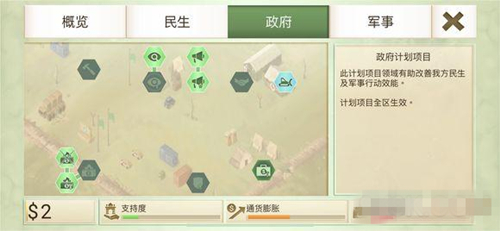 《反叛公司》开局民生怎么点