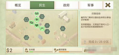 《反叛公司》开局民生怎么点