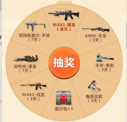 CF手游元宵节限定武器礼包