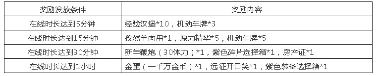 ��С�������桷2019Ԫ���ڻ