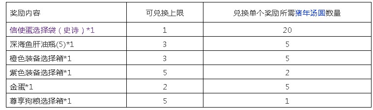 ��С�������桷2019Ԫ���ڻ