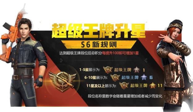 �����������̼�ս����S6�����������ǹ���