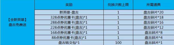 《王者荣耀》盘古新英雄免费送活动