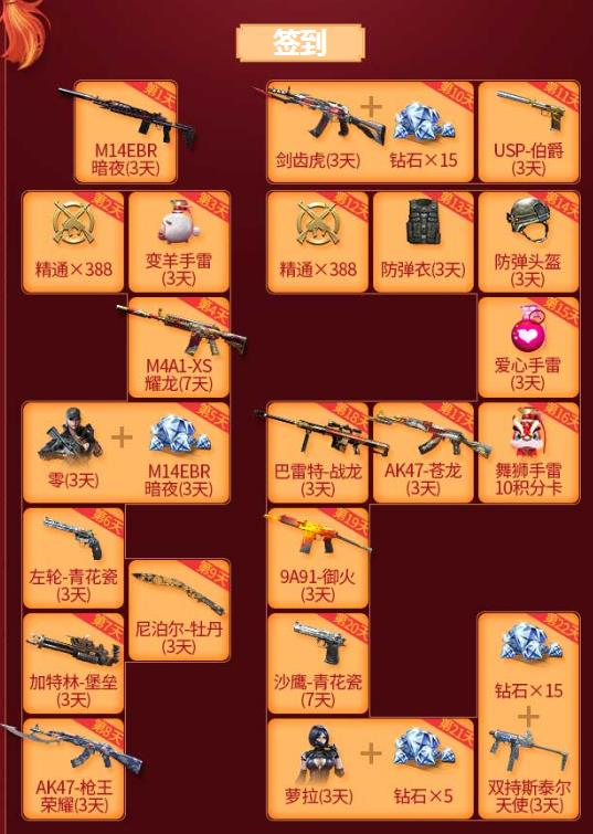 CF手游情人节永久武器礼包