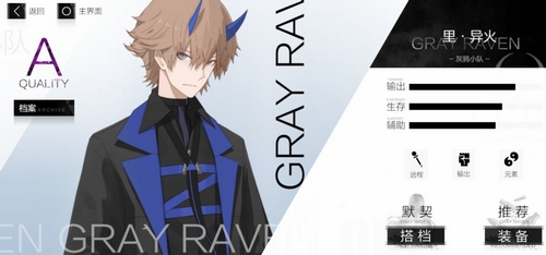 ��ս˫����ʲ���������ĸ���