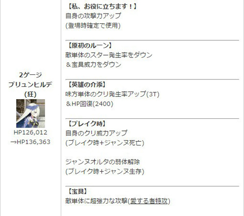 《fgo》赝作复刻高难本攻略