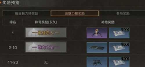 《明日之后》最佳恋人称号怎么得