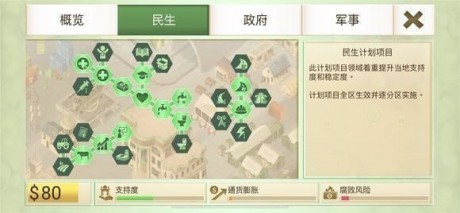 《反叛公司》军阀困难攻略