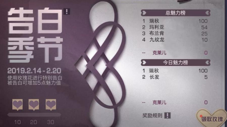 《明日之后》情人节魅力值有什么用