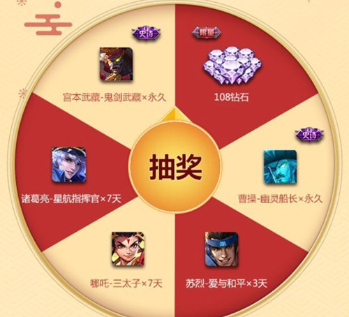 《王者荣耀》猪八戒永久皮肤礼包