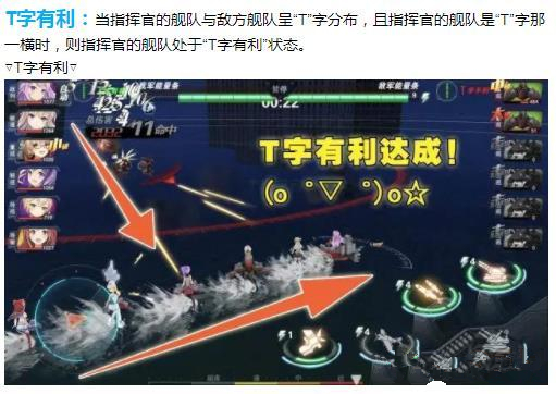 ����Ԩ��ƽ�ߡ�T��������ʲô��˼