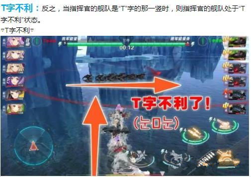 ����Ԩ��ƽ�ߡ�T��������ʲô��˼