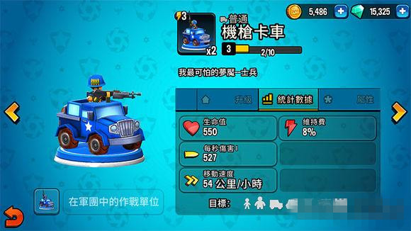 ��������������ǹ��������ʹ�ù���