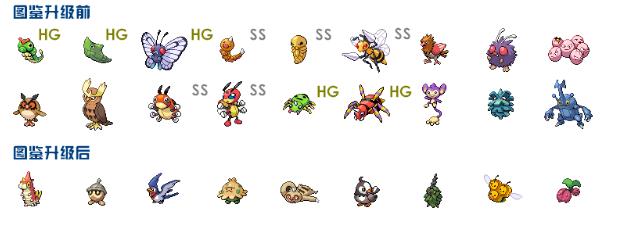 ���ڴ����ֽ�桷��ôײ��