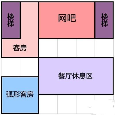 ������֮�����η���ô����