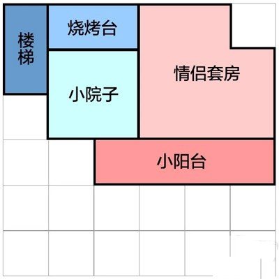 ������֮�����η���ô����