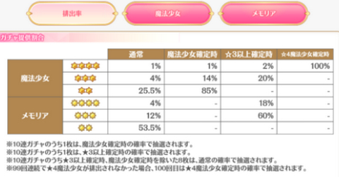 ��ħ����¼��봽𿨳س鿨����