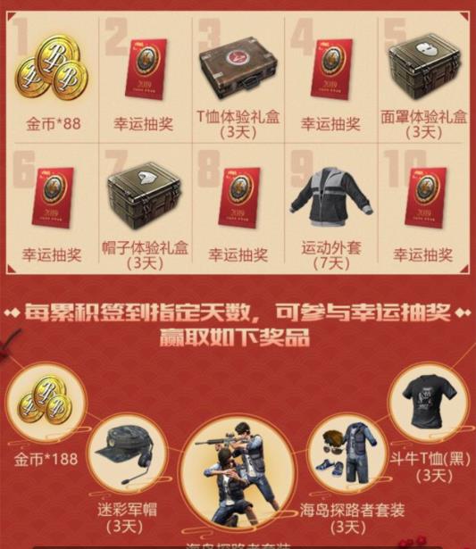 �����������̼�ս����2019�������