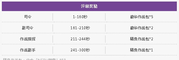 ���ɾ���˵RO��ROxEVAʹͽ��Ϯ����ʱ�