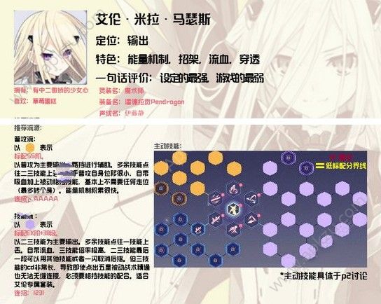 《约战精灵再临》艾伦强吗