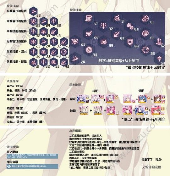 《约战精灵再临》艾伦强吗