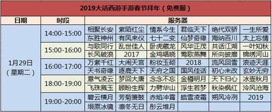《大话西游》手游2019新春活动大全