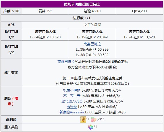 《FGO》万圣节三期第九节配置