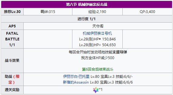 《FGO》万圣节三期第六节配置