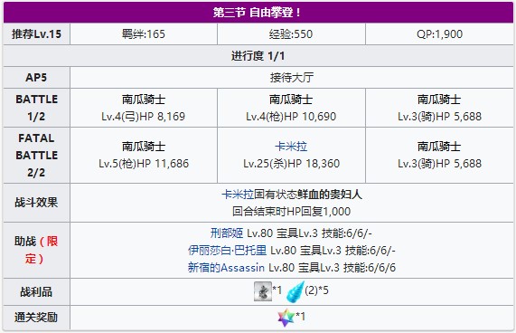 ��FGO����ʥ�����ڵ���������