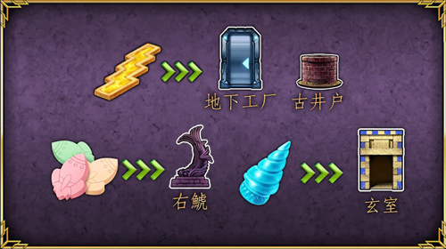 《FGO》万圣节三期材料在哪刷