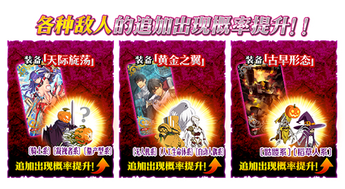 ��FGO����ʥ��������װ����Щ