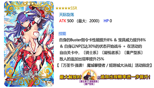 ��FGO����ʥ��������װ����Щ