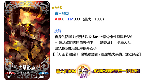 ��FGO����ʥ��������װ����Щ