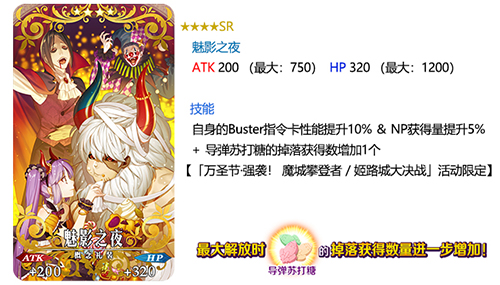 ��FGO����ʥ��������װ����Щ